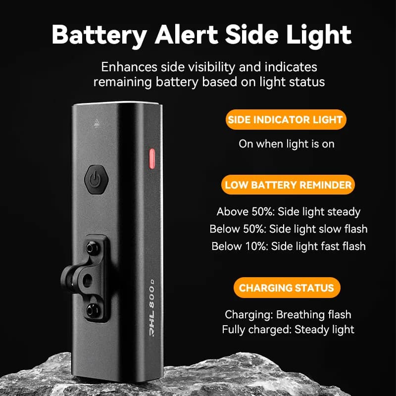 Sprednja LED luč za kolo IPX6 Type-C