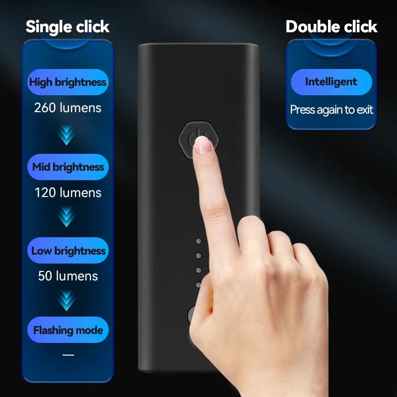 LED luč za krmilo z polnjenjem prek USB-C